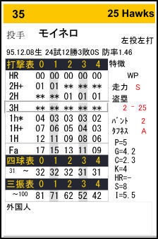 【物理版】PFB2025