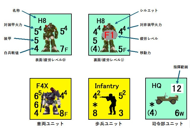 【電子版】植民惑星の解放
