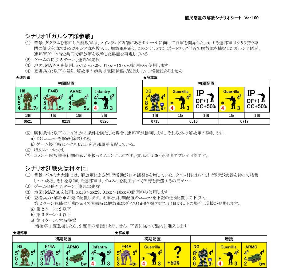 【電子版】植民惑星の解放
