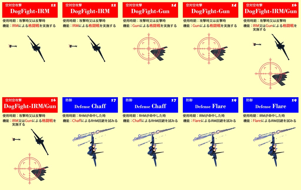 【電子版】FOX TWO!!