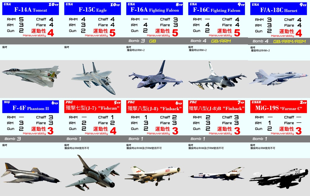 【電子版】FOX TWO!!