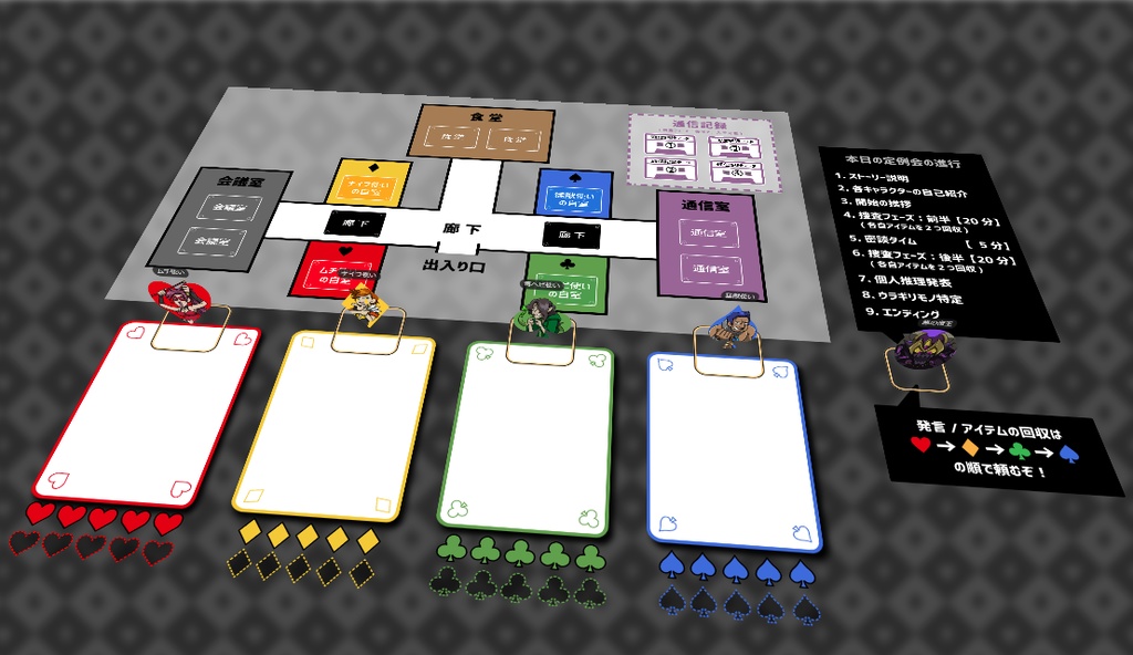 悪の組織のウラギリモノ【マーダーミステリー】