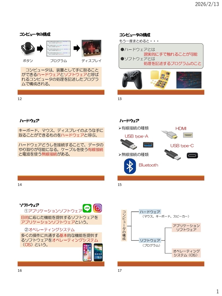 コンピュータとは_中学校技術科_D.情報分野