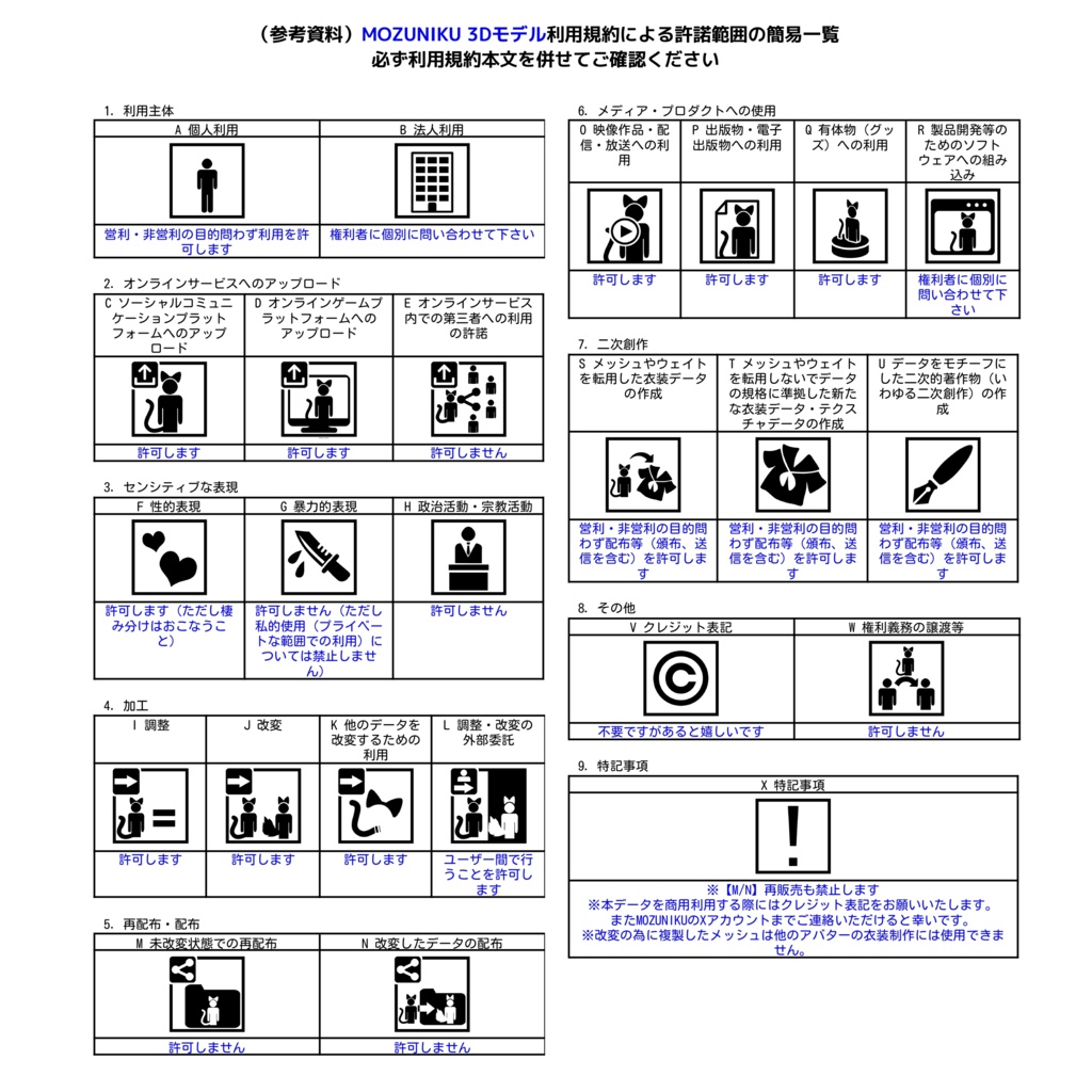 ノト -Noto- 《オリジナル3Dモデル》