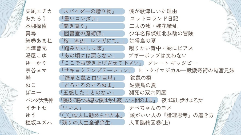 今夜はここで栞を2