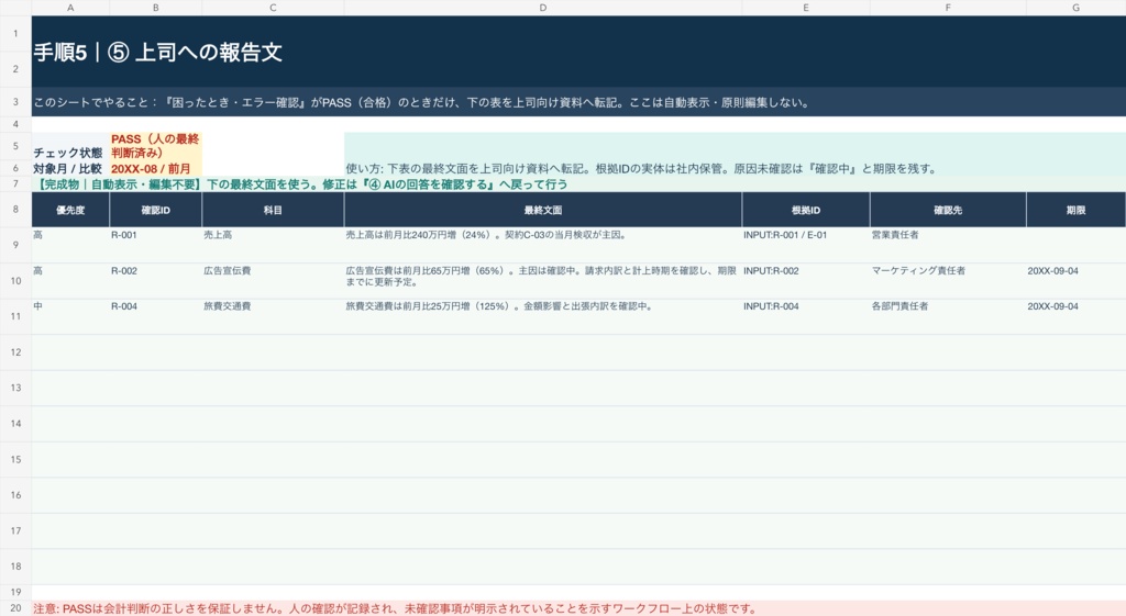 月次決算AIレビューキット β|事実・推測・要確認を分けるExcel実務パック