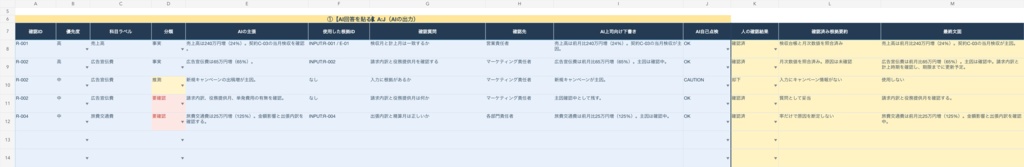 月次決算AIレビューキット β|事実・推測・要確認を分けるExcel実務パック