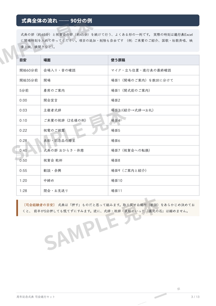 周年記念式典 司会進行キット|差し替えるだけで読める台本PDF13ページ+自動計算の進行表Excel