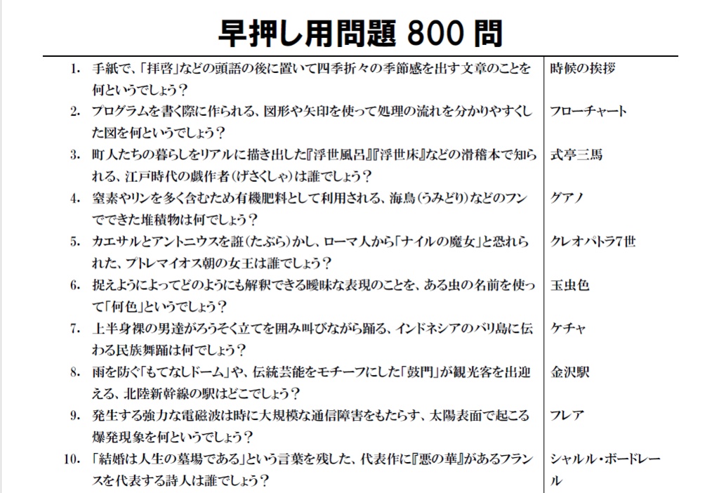 渋幕・渋渋　過去問4冊セット 渋幕・渋渋過去問4冊セット
