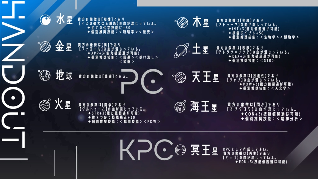 ラプラスのクォーター達【SPLL:E197287】