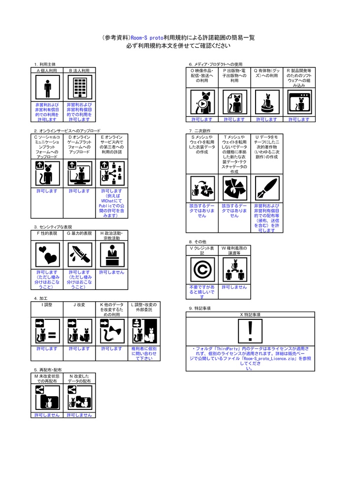 【3D建物モデル】Room-S proto