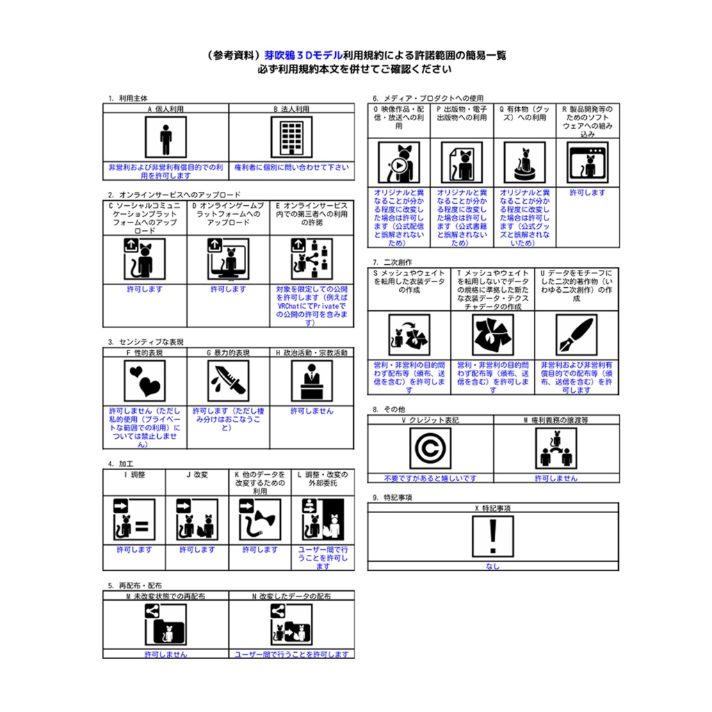 【オリジナル3Dモデル】 芽吹鴉-Mebukigarasu-