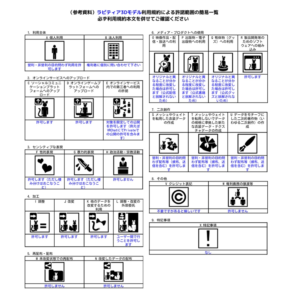 【オリジナル3Dモデル】ラビティア