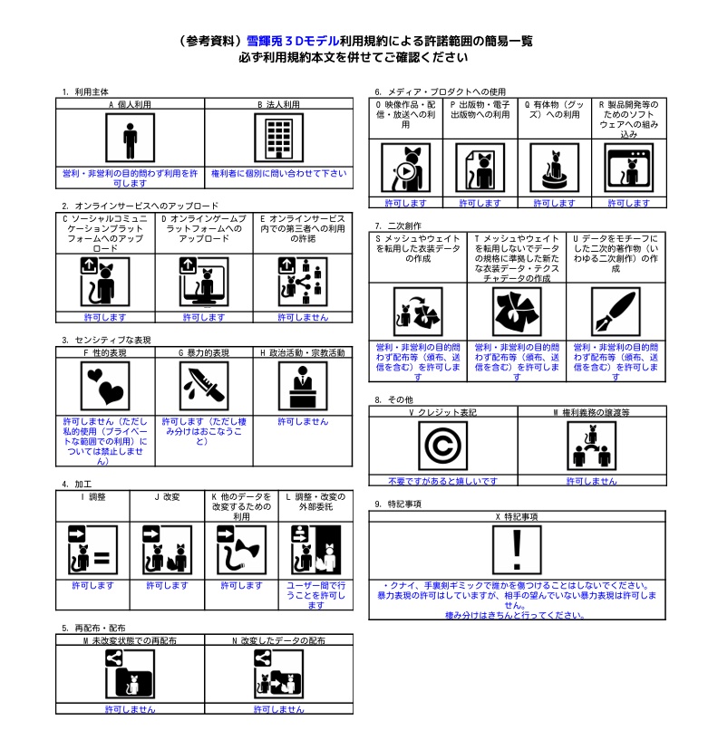 【オリジナル3Dモデル】雪輝兎 -Yukito-