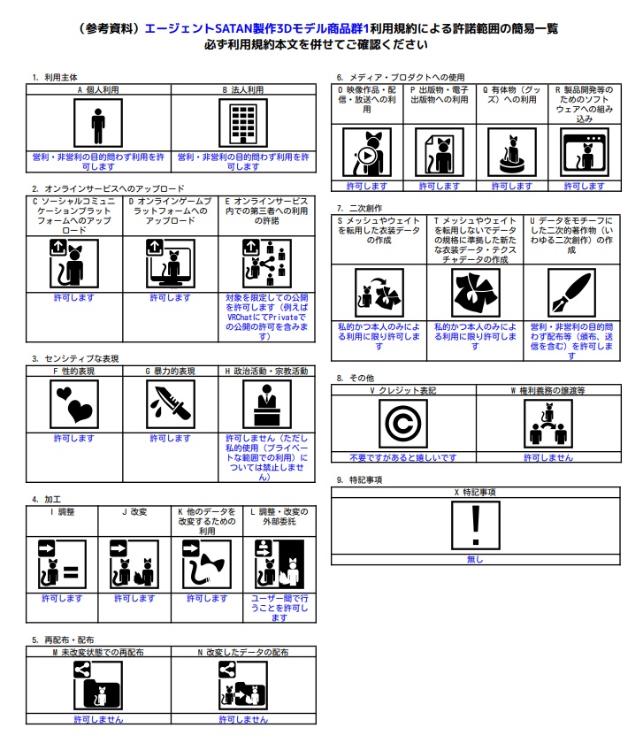 ビール 3Dモデル