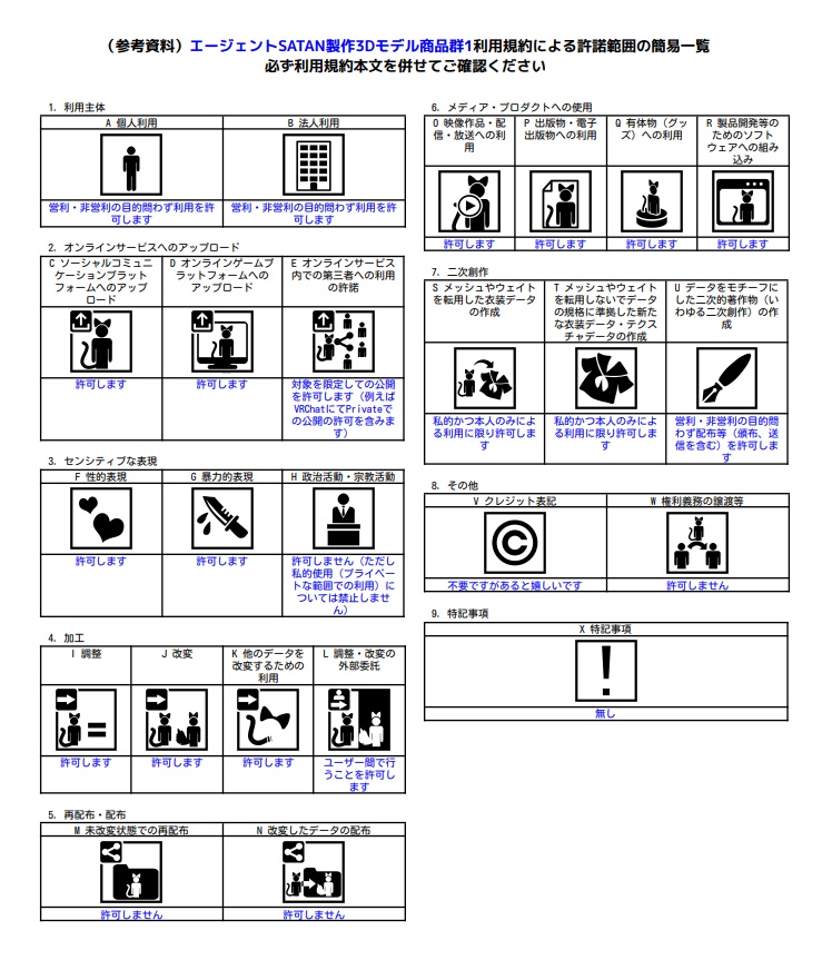 窓のある壁 (オプションでアニメーション)