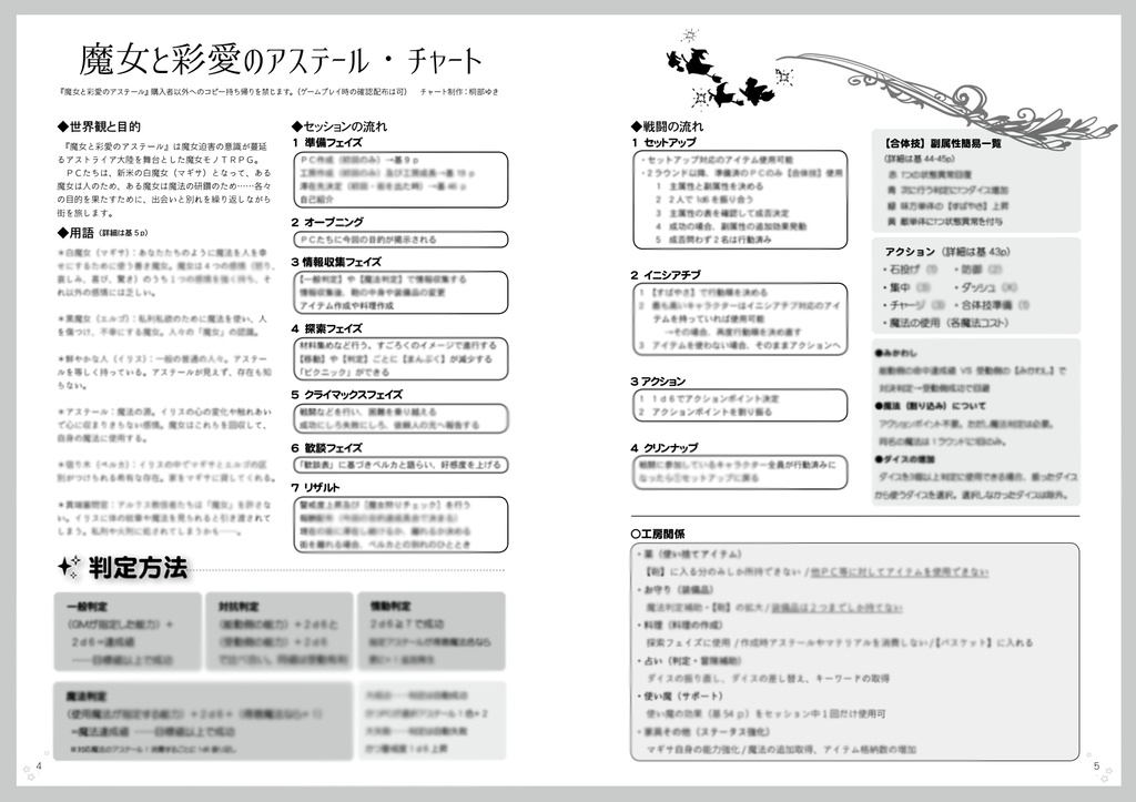 魔女と彩愛のアステールシナリオ「碧天の祈り」