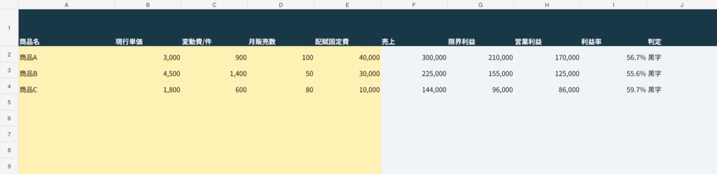 ネットショップの値上げ・利益比較Excel|最大20商品・12か月の実績管理