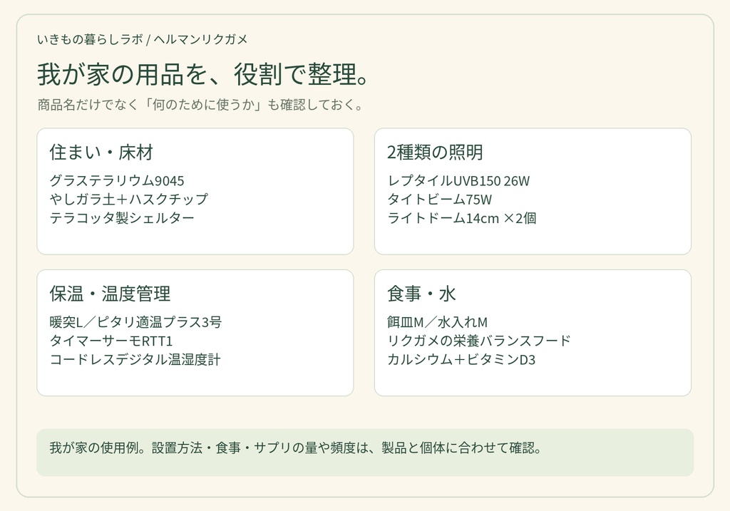 【Excel】サロン・個人レッスンの料金設定 Standard|キャンセルと必要予約数・提供枠を試算