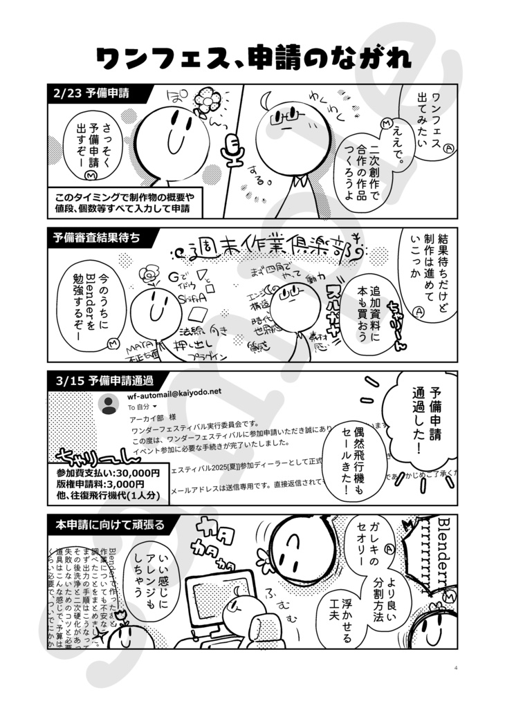 【ワンフェス不許諾本2025夏】「初心者がワンフェス初出展で二次創作ガレキを出そうとしたら本申請で不許諾になったので、大量出費と足掻いた経緯を本にした」