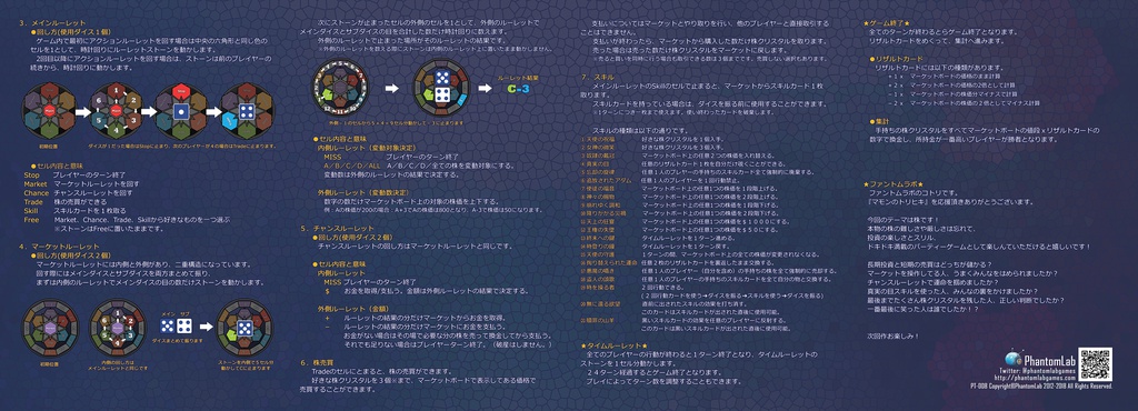 【株式ボードゲーム】マモンのトリヒキ 株式パーティーゲーム