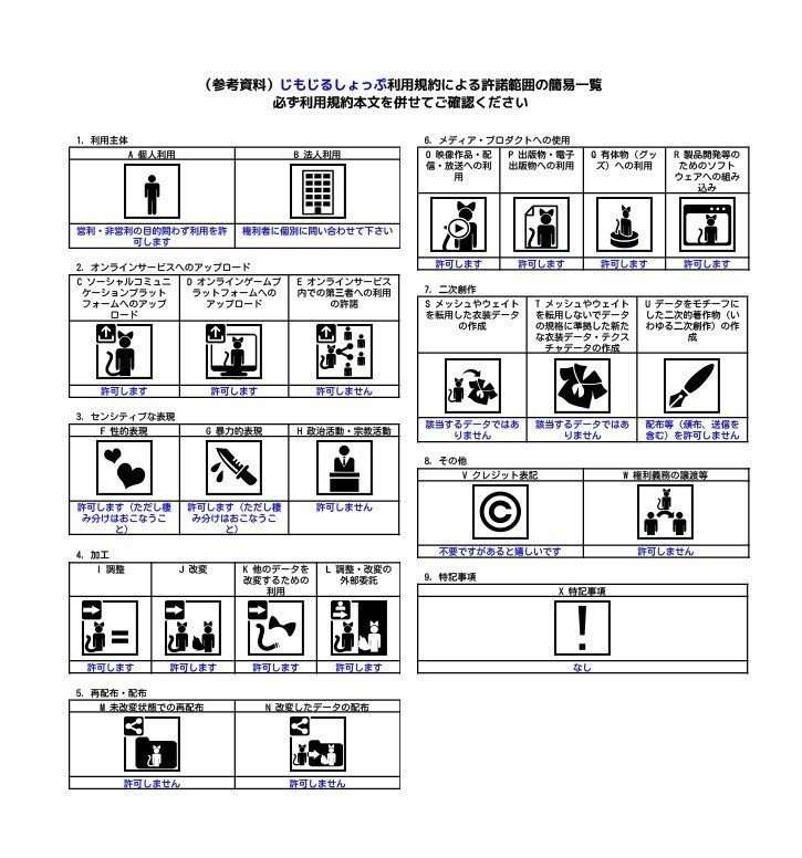 【SHUAN専用】makeup texture MZ8
