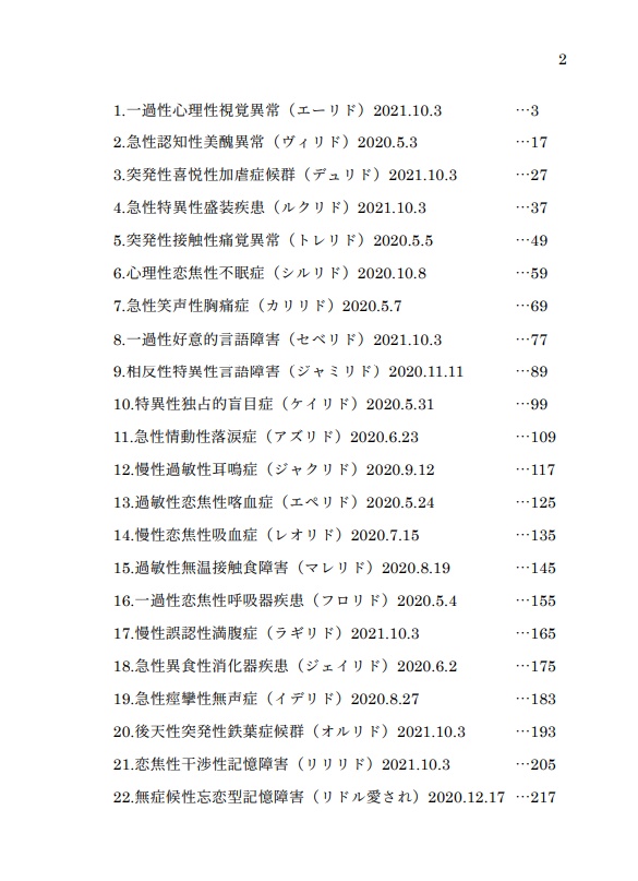 【リドル愛され】君に恋をした【2021/10/3】