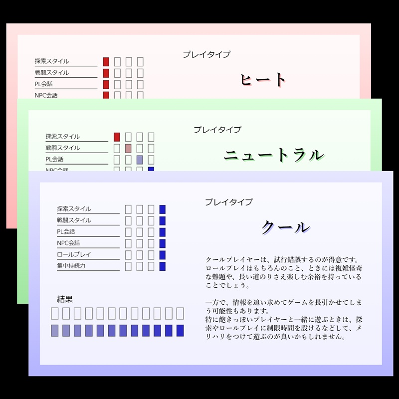 TRPGプレイタイプ診断