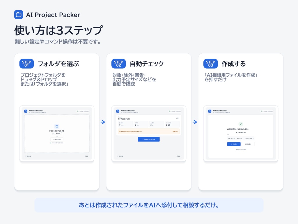AI Project Packer|AIへのコード相談用ファイルを自動作成【Windows】