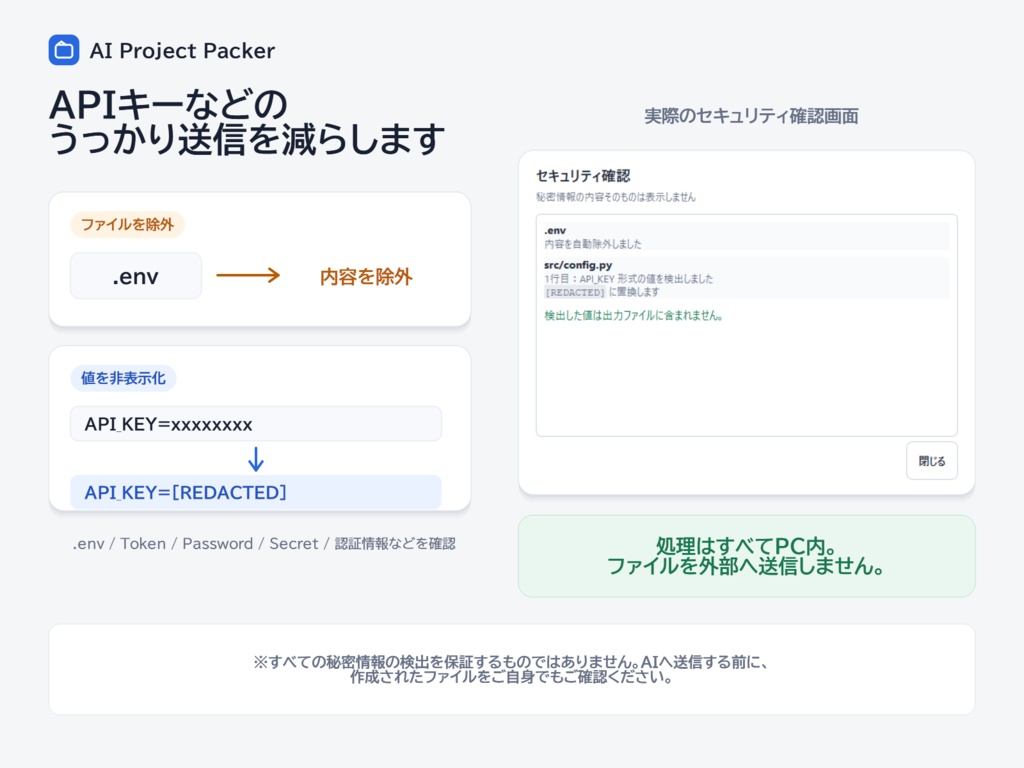AI Project Packer|AIへのコード相談用ファイルを自動作成【Windows】