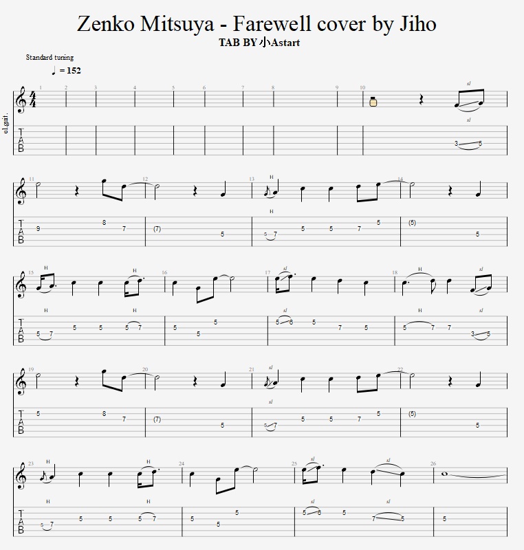 Zenko Mitsuya - Farewell cover by Jiho[TAB]