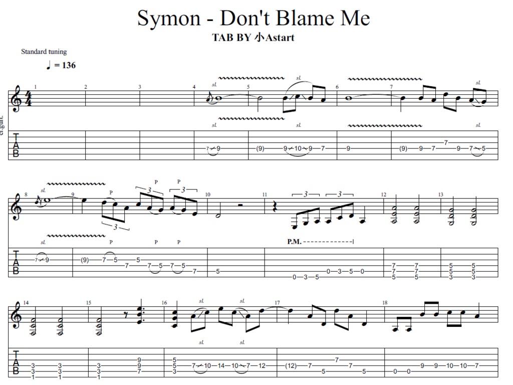 Taylor Swift - Don't Blame Me - Cover By Symon [TAB]
