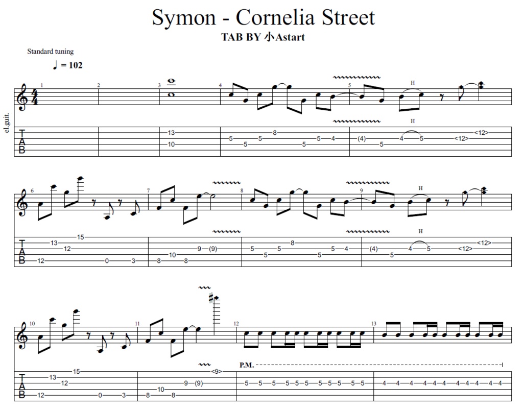 Taylor Swift - Cornelia Street - Cover By Symon [TAB]