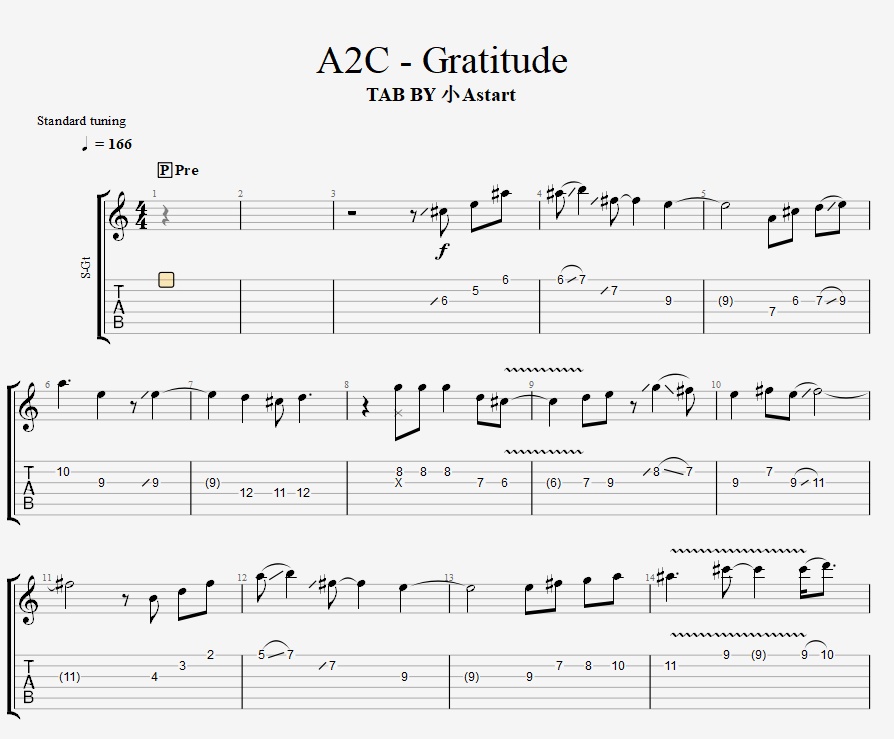 a2c - Gratitude[TAB]