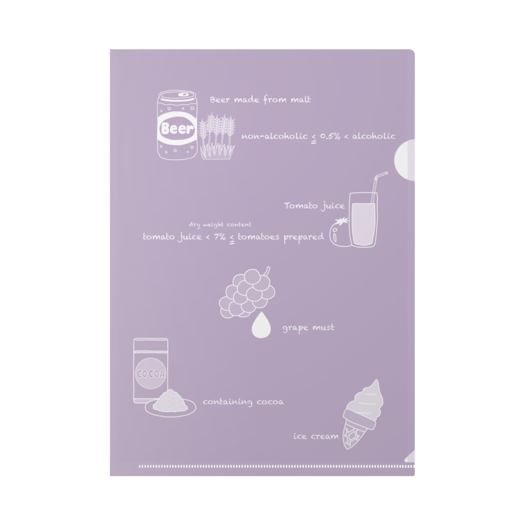 みこ会 クリアファイル(貨物分類)