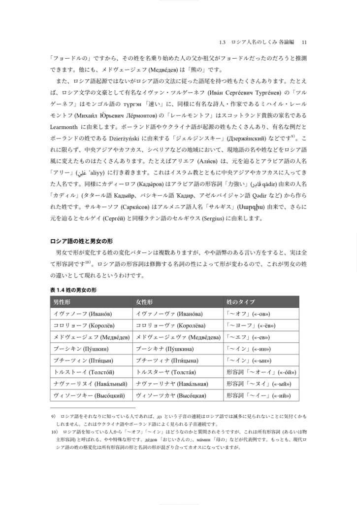 【物理書籍】ロシア語警察24時 vol. 1 人名エトセトラ