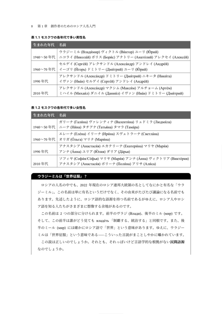 【電子版】ロシア語警察24時 vol. 1 人名エトセトラ