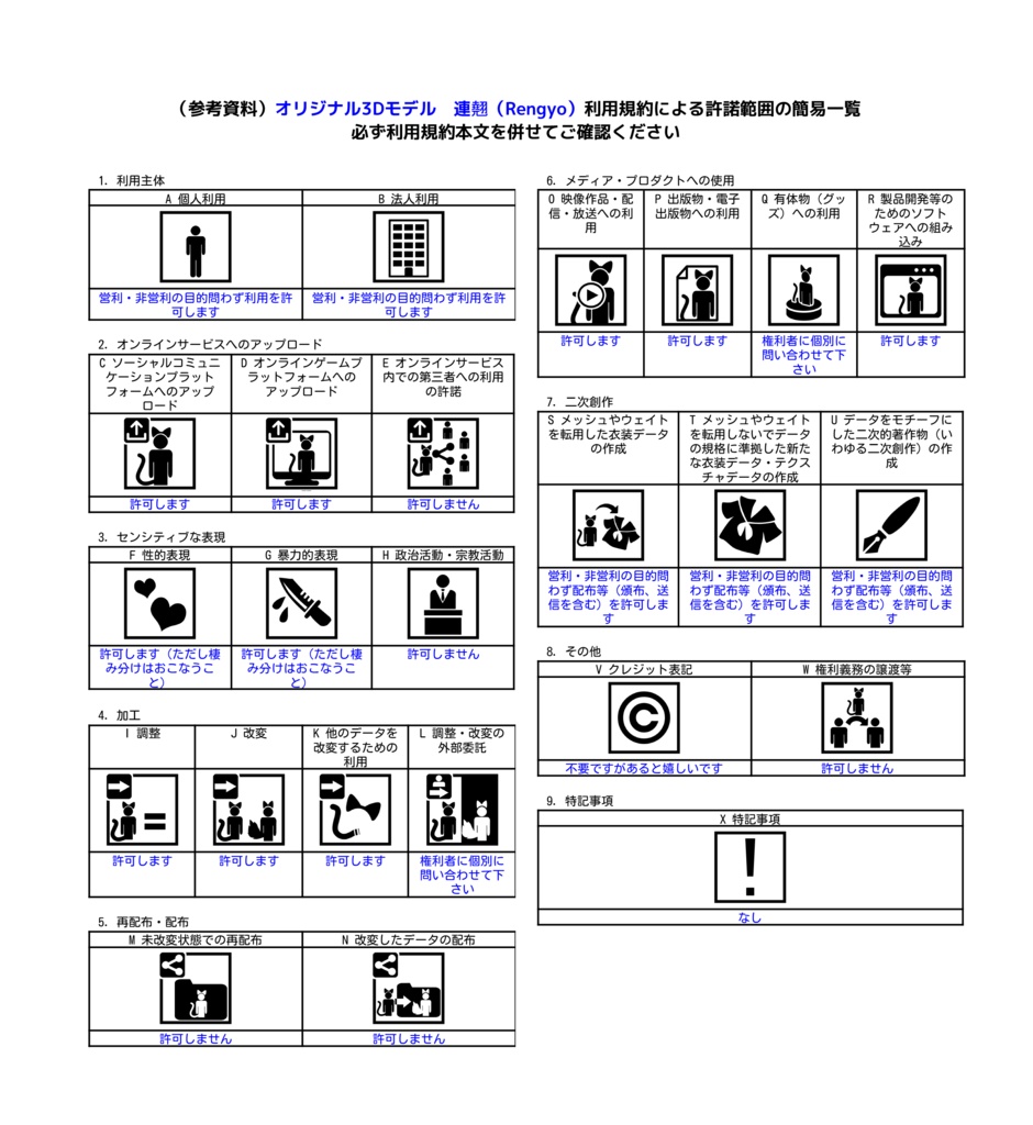 オリジナル3Dモデル 連翹(Rengyo)