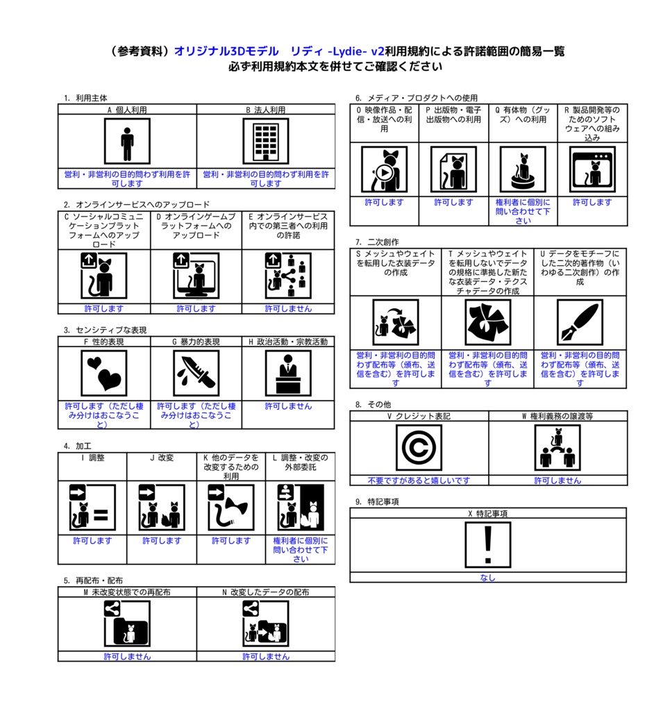 オリジナル3Dモデル リディ - Lydie - v2