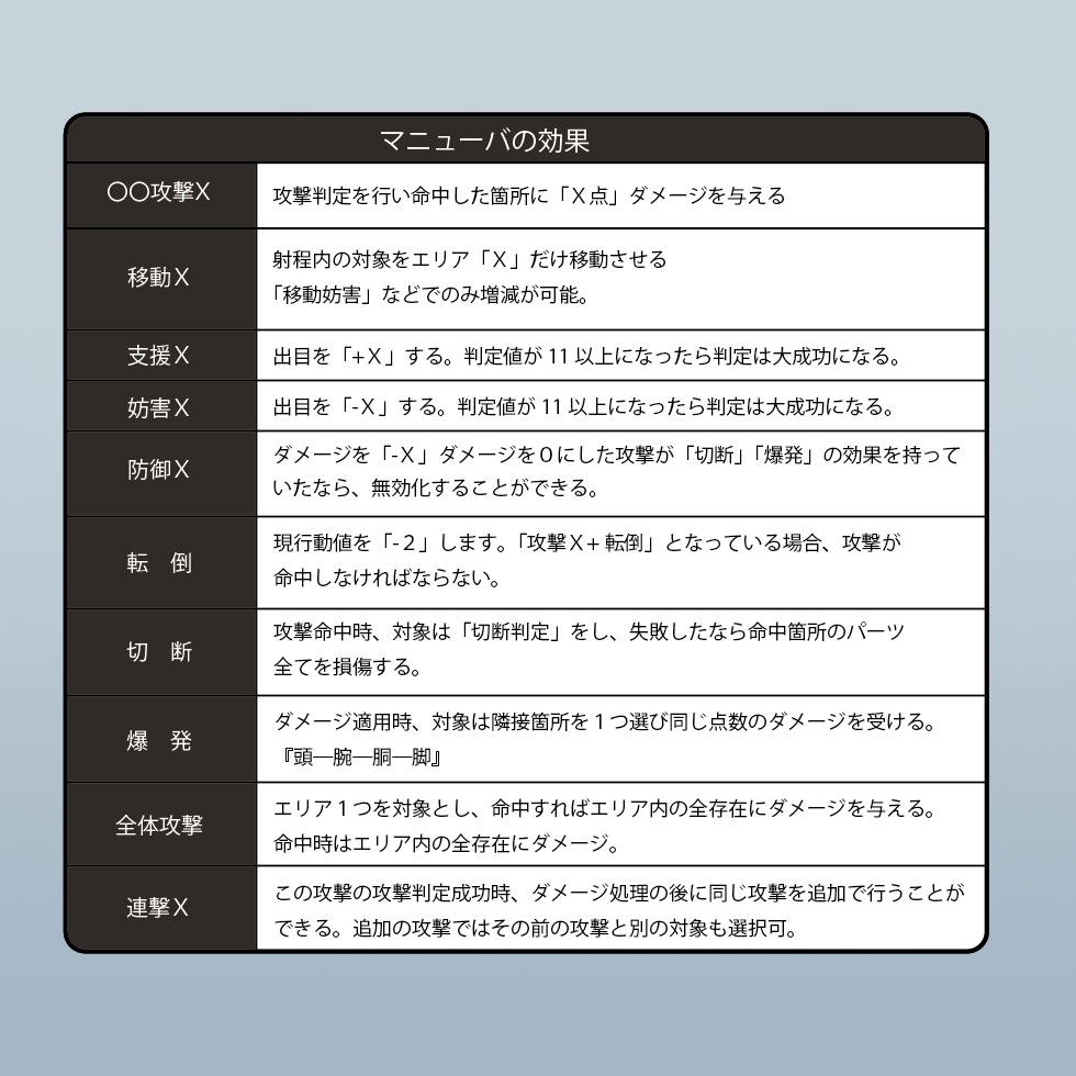 ネクロニカルール確認用画像素材