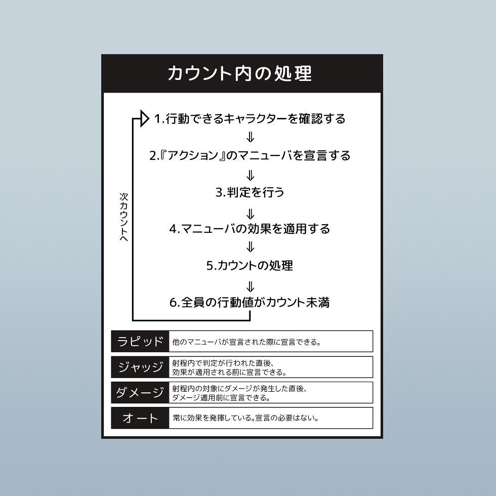 ネクロニカルール確認用画像素材