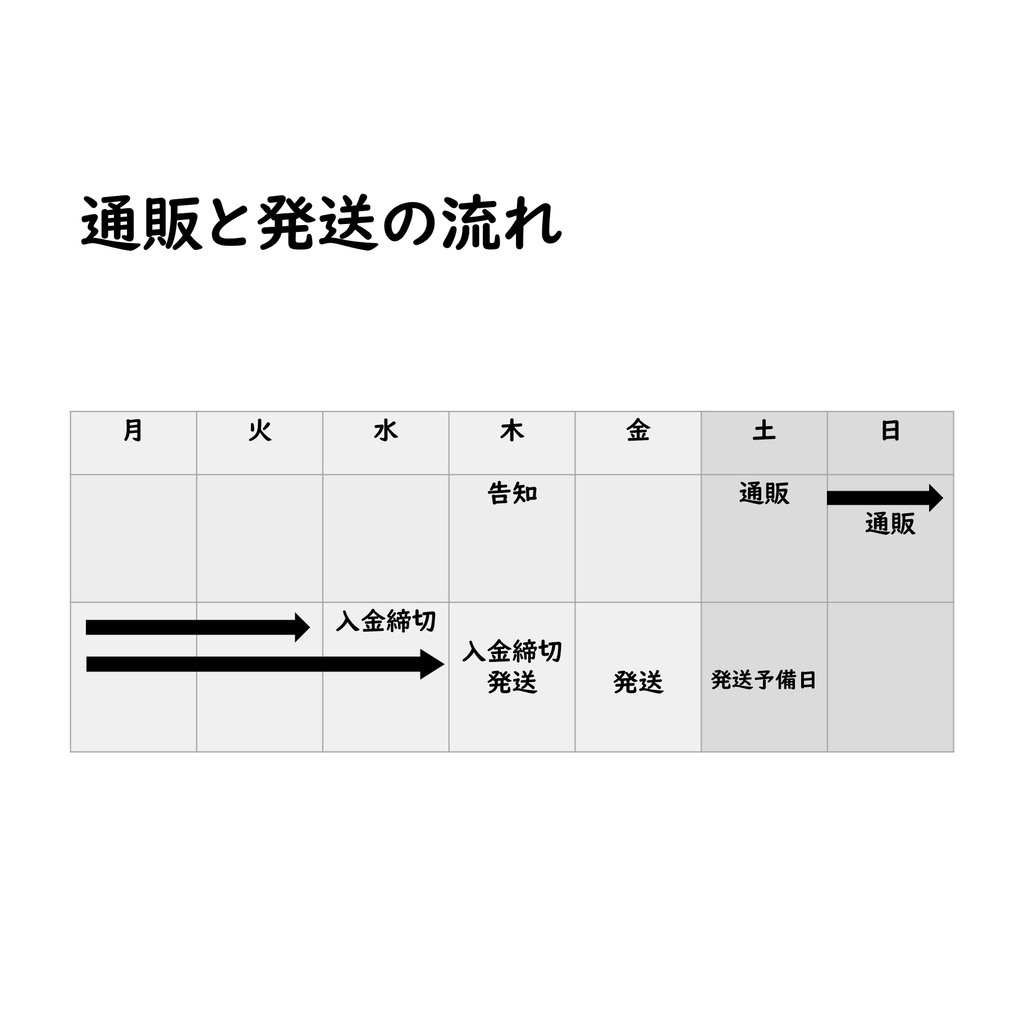 ご注文前にお読み下さい - 帽子屋LOCCO - BOOTH