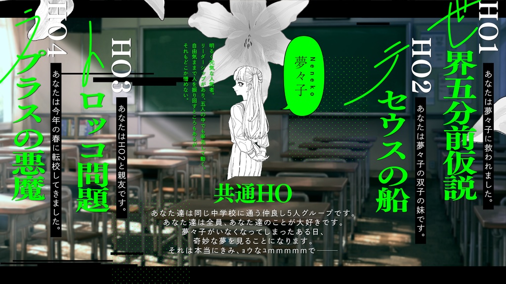 【CoC秘匿4PL】誰がシュレディンガーの猫を殺したの? SPLL:E195453