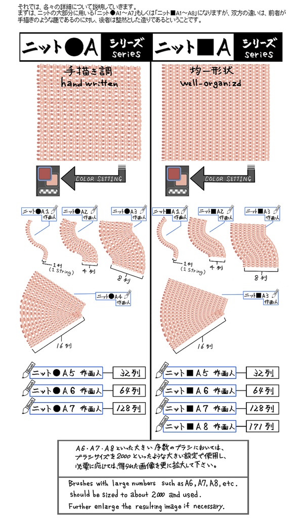 ニットブラシセット 作画人