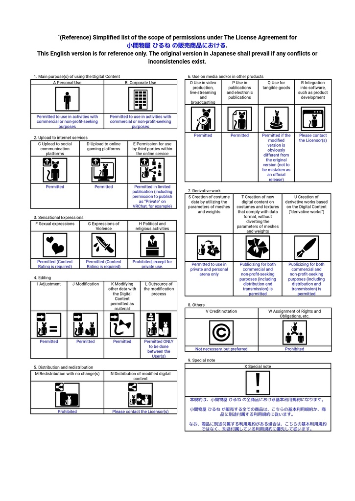 小間物屋 ひるね の商品利用規約