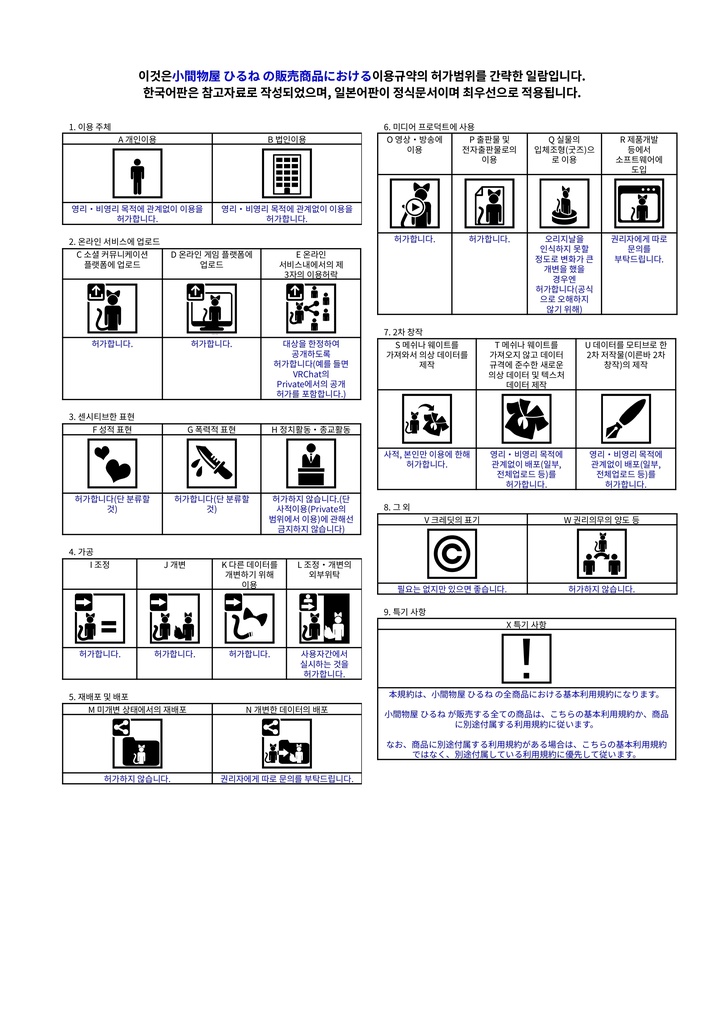 小間物屋 ひるね の商品利用規約