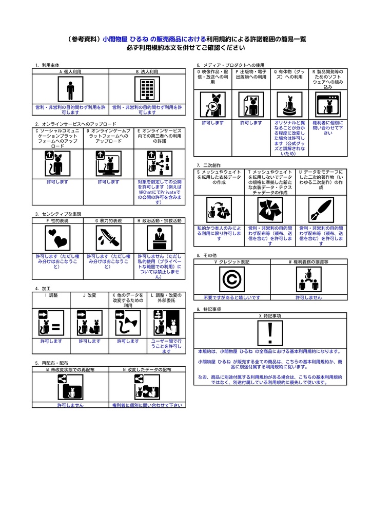 小間物屋 ひるね の商品利用規約