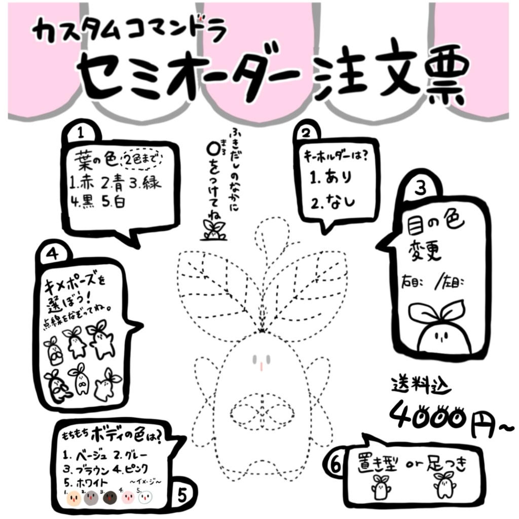 オーダーメイドコマンドラ