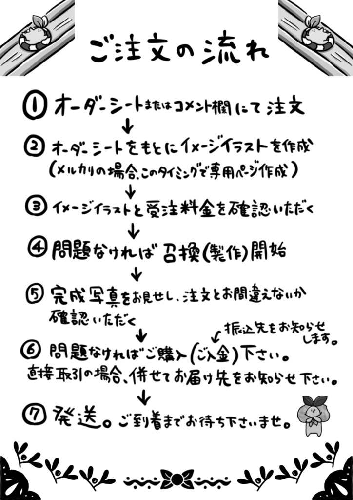 オーダーメイドコマンドラ