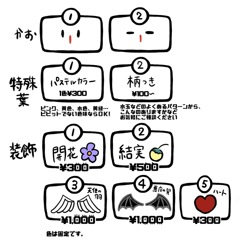 オーダーメイドコマンドラ